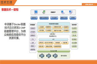 數(shù)聚互聯(lián)，智啟未來 滴滴、京東、國雙的大數(shù)據(jù)實(shí)踐與互聯(lián)網(wǎng)數(shù)據(jù)服務(wù)洞察