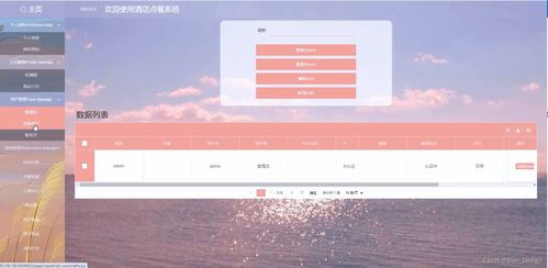 基于SSM與MySQL的酒店點(diǎn)餐系統(tǒng)設(shè)計(jì)與實(shí)現(xiàn)