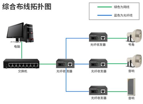 工廠車(chē)間廣播系統(tǒng) 計(jì)算機(jī)系統(tǒng)服務(wù)在現(xiàn)代制造業(yè)中的關(guān)鍵作用